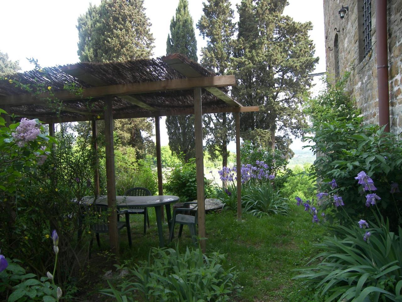 Villa Castello Di Pratelli à Incisa in Val d'Arno Extérieur photo